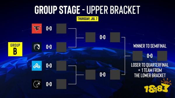 CSGO2022IEM科隆赛程是什么 2022IEM科隆赛程预告