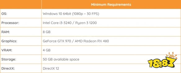 黑道圣徒重启版配置要求高吗 游戏配置要求介绍