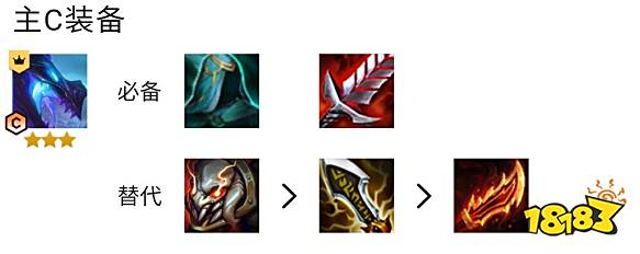 云顶之弈S7斗秘赛芬阵容怎么玩 斗秘赛芬阵容推荐