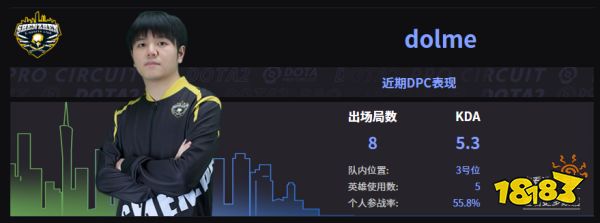 Dota2SHENZHEN戰(zhàn)隊(duì)成員名單 2022SHENZHEN成員介紹