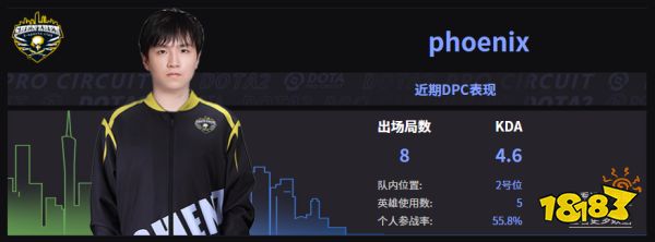 Dota2SHENZHEN戰(zhàn)隊(duì)成員名單 2022SHENZHEN成員介紹