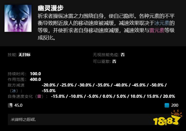 dota2卡尔手段组合图 卡尔全手段组合面目及先容