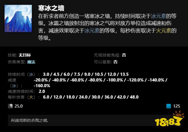 dota2卡尔手段组合图 卡尔全手段组合面目及先容