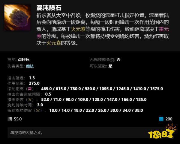 dota2卡尔技能组合图 卡尔全技能组合方式及介绍