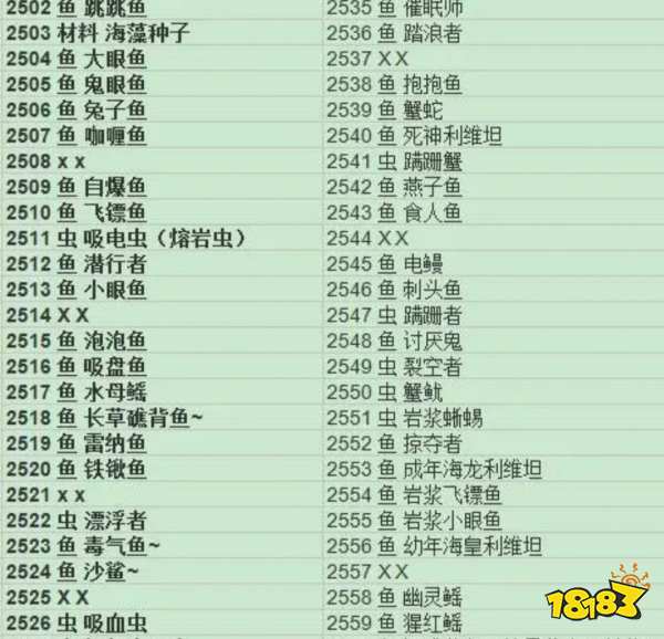 深海迷航全代码是多少 全代码大全攻略