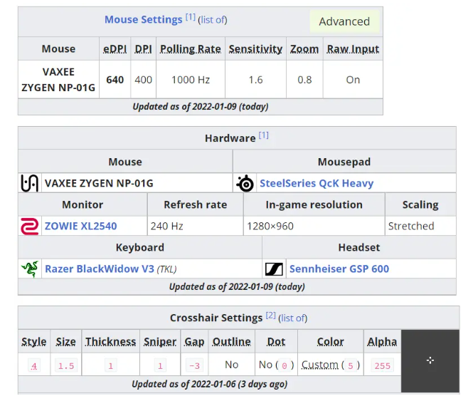 CSGO2021年度TOP20职业选手 第14名NAF