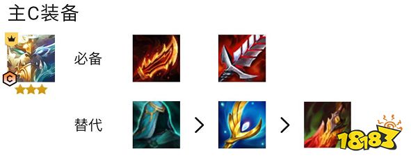 云顶之弈S7半神重骑兵阵容怎么玩 半神重骑兵阵容推荐