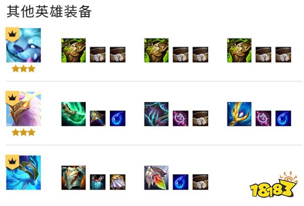 云顶之弈S7半神重骑兵阵容怎么玩 半神重骑兵阵容推荐