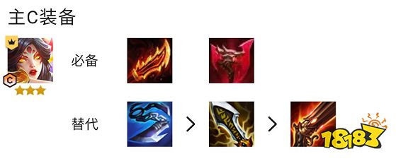 云顶之弈S7金鳞龙霞阵容怎么玩 金鳞龙霞阵容推荐