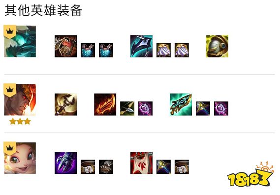 云顶之弈S7金鳞龙霞阵容怎么玩 金鳞龙霞阵容推荐