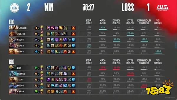 LOL巴基船长是什么梗 LOL巴基船长介绍