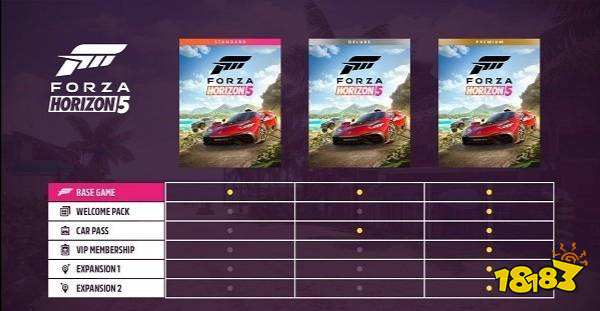 极限竞速地平线5vip有什么用 vip用法介绍