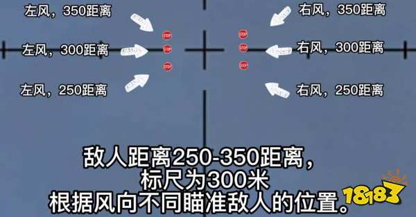 狙击精英4人枪合一怎么瞄准 人枪合一瞄准技巧分享