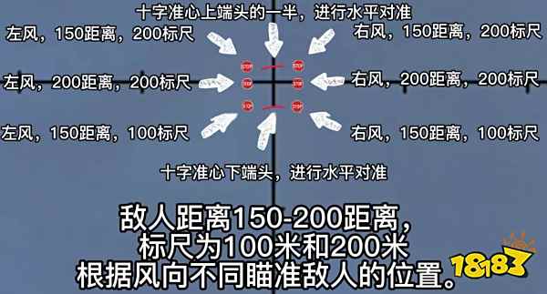 狙击精英4人枪合一怎么瞄准 人枪合一瞄准技巧分享
