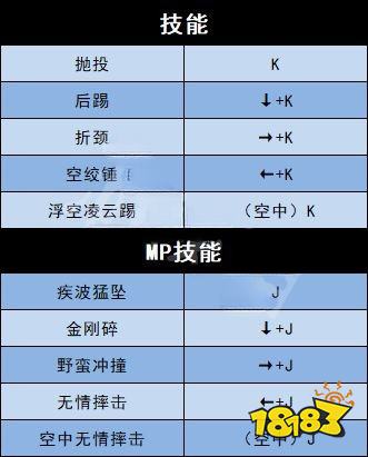 地下城与勇士决斗全角色技能按键 全角色出招技能按键表分享