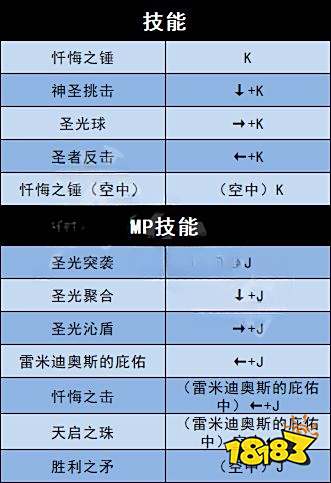 地下城与勇士决斗全角色技能按键 全角色出招技能按键表分享