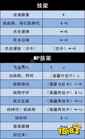 地下城与勇士决斗全角色技能按键 全角色出招技能按键表分享