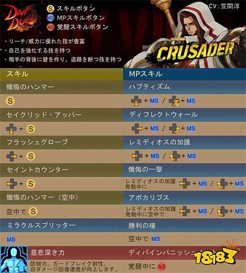 地下城与勇士决斗圣骑士技能有哪些 圣骑士技能出招连招表分享