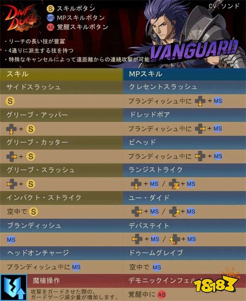 地下城与勇士决斗征战者有什么技能 征战者技能出招连招表分享