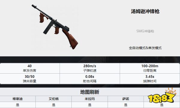 PUBG枪械伤害数据表2022 2022全枪械伤害数据表分享