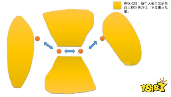 PUBG攻略技巧大全 探點(diǎn)/拉槍線/開車轉(zhuǎn)移/決賽圈打法分享