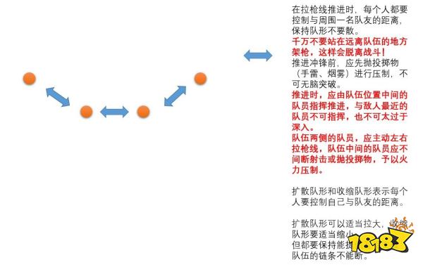 PUBG攻略技巧大全 探点/拉枪线/开车转移/决赛圈打法分享