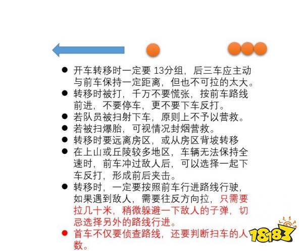 PUBG攻略技巧大全 探点/拉枪线/开车转移/决赛圈打法分享