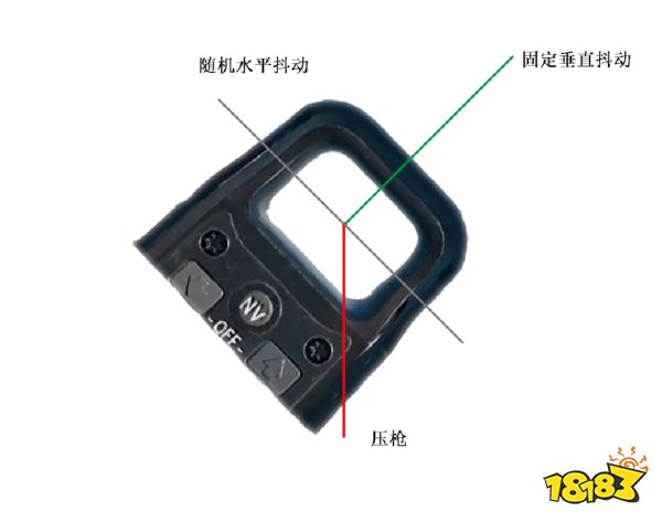 PUBG歪頭會(huì)更好壓槍嗎 歪頭壓槍原理解析