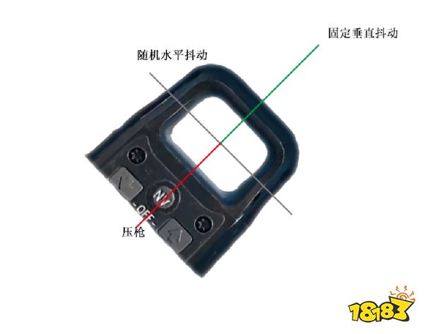 PUBG歪頭會(huì)更好壓槍嗎 歪頭壓槍原理解析