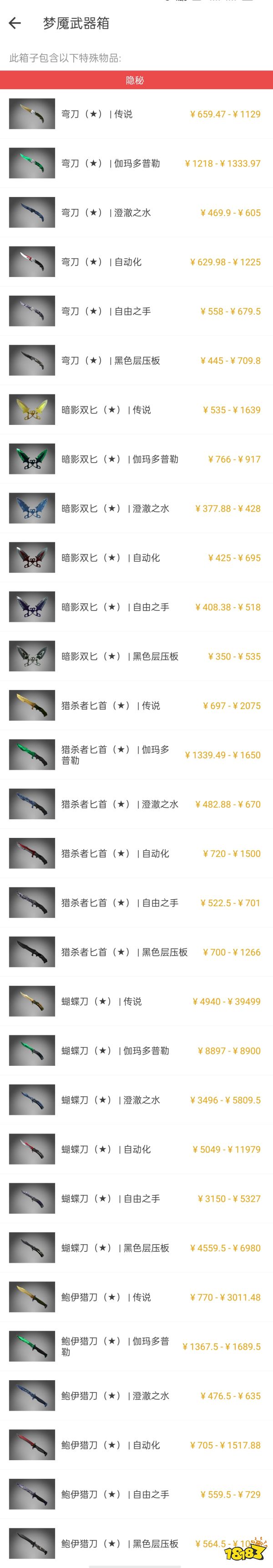 csgo梦魇武器箱出什么刀 梦魇武器箱物品一览