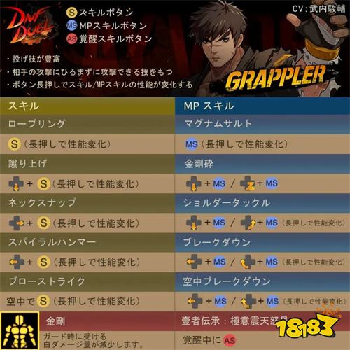 地下城与勇士决斗柔道家有什么技能 柔道家技能出招连招表分享