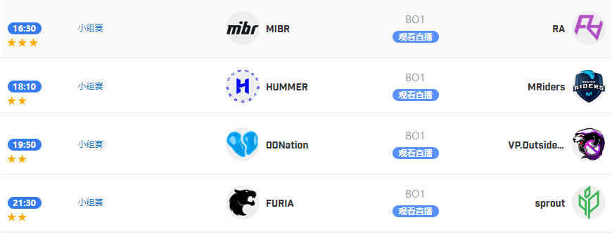 CSGOesl瓦伦西亚站比赛赛程是什么 esl瓦伦西亚站赛程介绍
