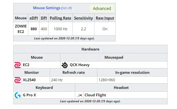 CSGO选手Jamyoung个人资料 RA战队Jamyoung选手介绍