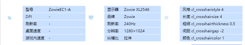 CSGO选手Kaze个人资料 RA战队Kaze选手介绍