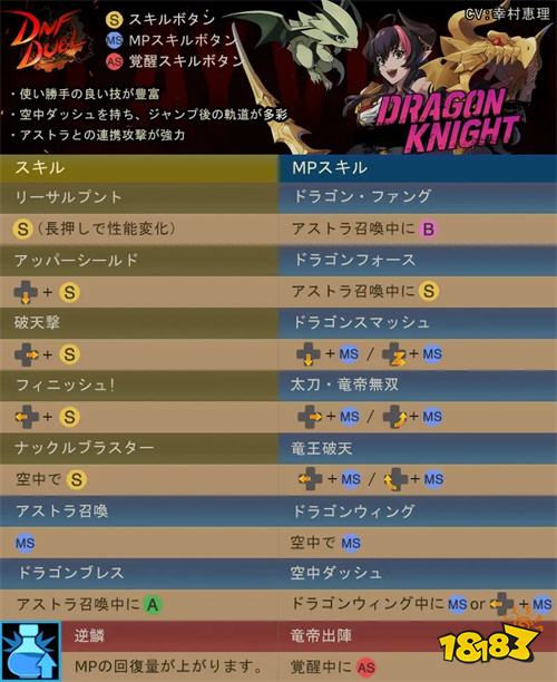地下城與勇士決斗龍騎士有什么技能 龍騎士技能出招連招表分享