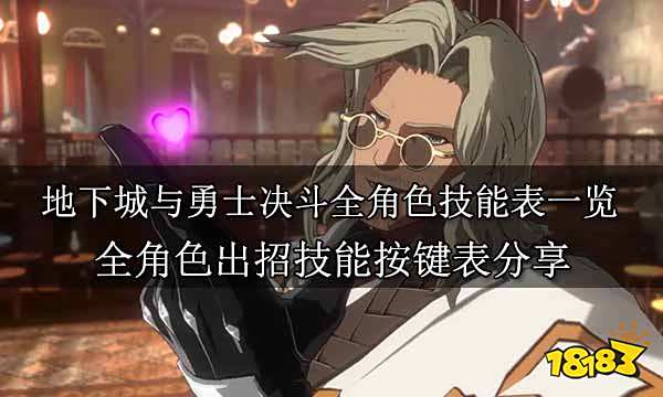 地下城与勇士决斗全角色技能表一览 全角色技能连招表大全