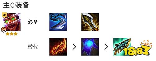 云顶之弈S7金龙飞机阵容怎么玩 金龙飞机阵容推荐