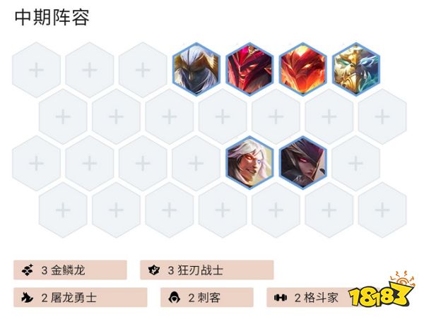 云顶之弈S7金鳞刺客阵容怎么玩 金鳞刺客阵容推荐