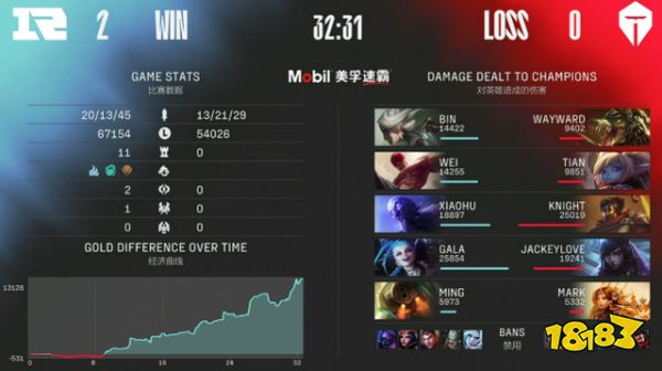 lol玲珑塔是什么梗 LOL玲珑塔梗介绍