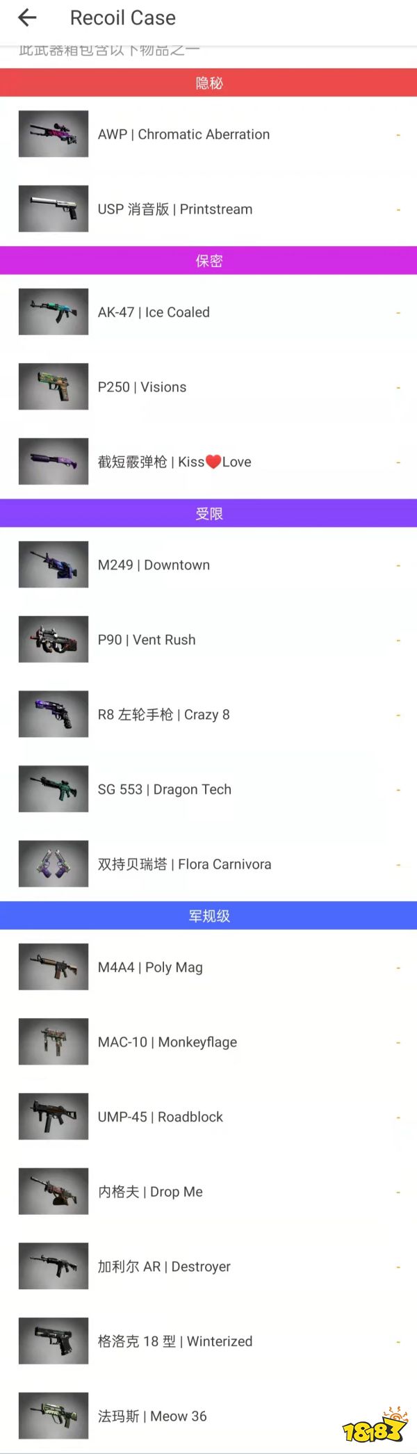 csgo新箱子recoilcase出什么金 recoilcase箱子内容一览