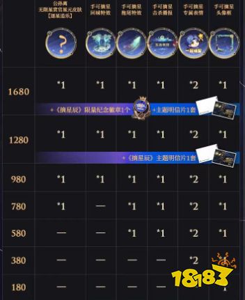 王者荣耀手可摘星特效怎么获得 手可摘星获取方法介绍