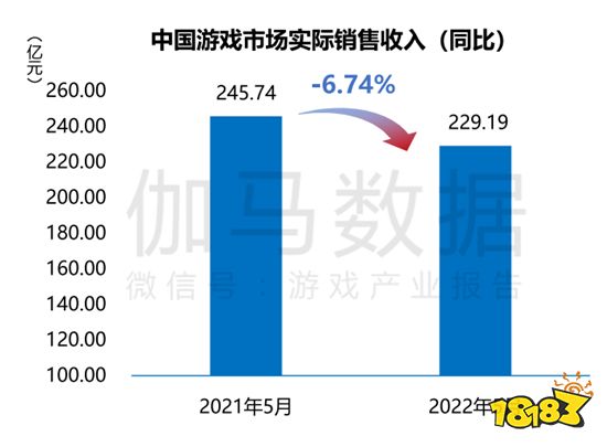 上半年过了,今年可有留给你印象深刻的新游吗?