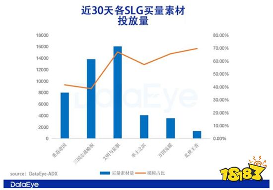 上半年过了，今年可有留给你印象深刻的新游吗？