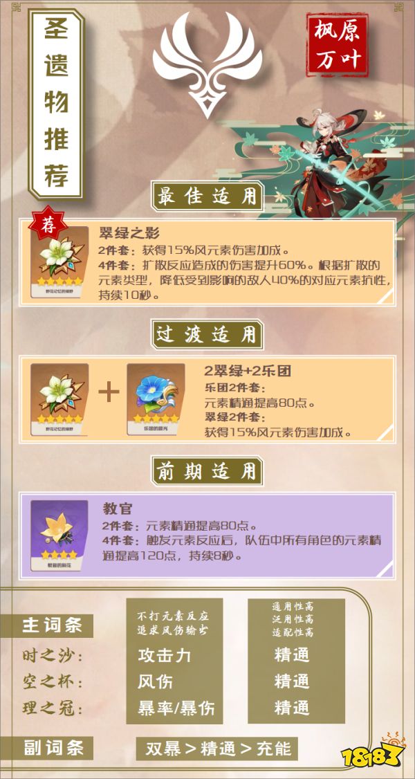 原神万叶抽取建议 原神万叶值得抽吗