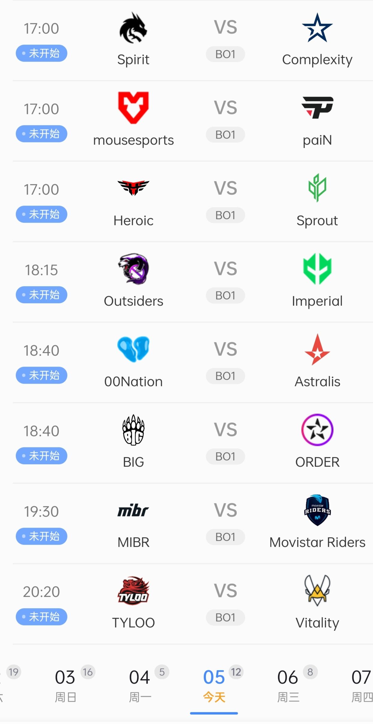 CSGOiem科隆2022奖金有多少 iem科隆2022奖金奖金一览