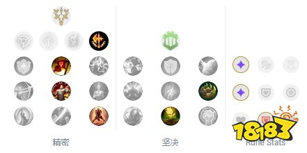 S12lol劍魔怎么玩 2022LOL劍魔玩法大全
