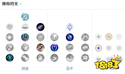 S12lol維克托怎么玩 2022LOL維克托玩法大全