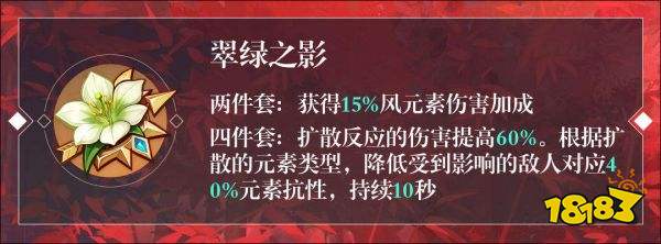 原神万叶突破增加属性一览 万叶突破加什么属性