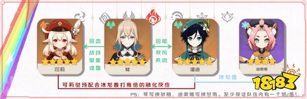 原神可莉主C阵容搭配 可莉主C搭配什么阵容