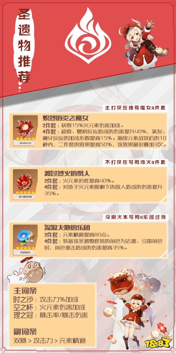 原神可莉主C阵容搭配 可莉主C搭配什么阵容